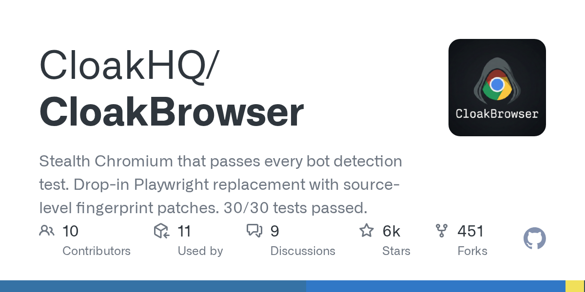 CloakBrowser: The Stealth Chromium Fork Achieving 100% Bot Detection Bypass via Source-Level Fingerprint Patching