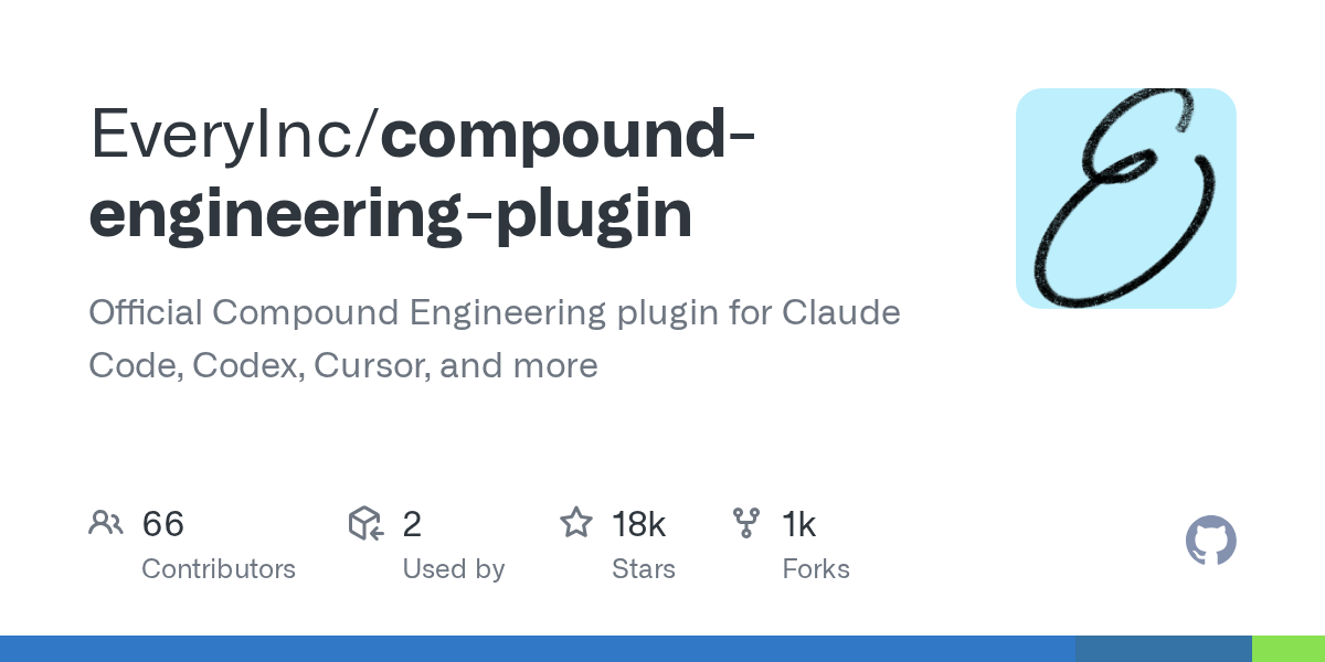 EveryInc Launches Official Compound Engineering Plugin for Claude Code, Codex, and Cursor AI Platforms