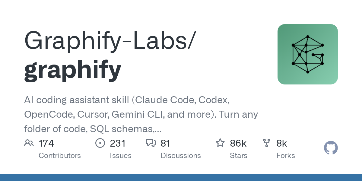 Graphify 开源项目：将代码与架构转化为 AI 可查询的知识图谱