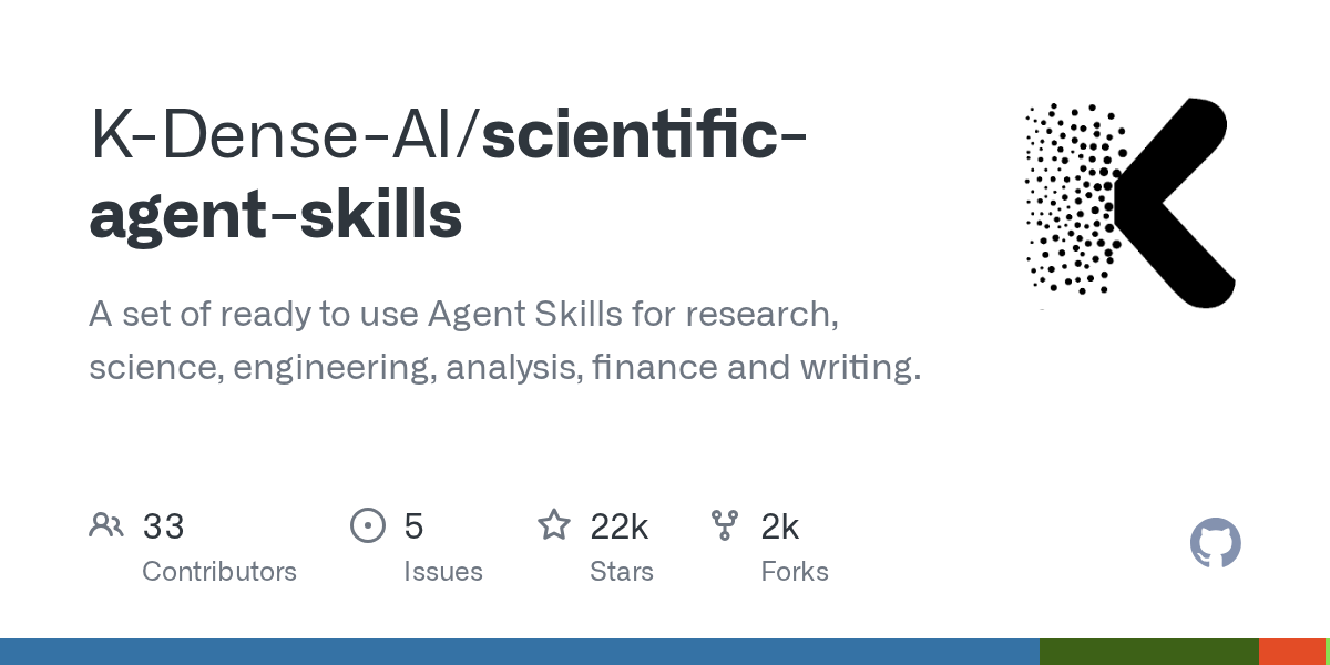 Scientific Agent Skills: A Versatile Toolkit for Research, Engineering, and Analytical AI Agents