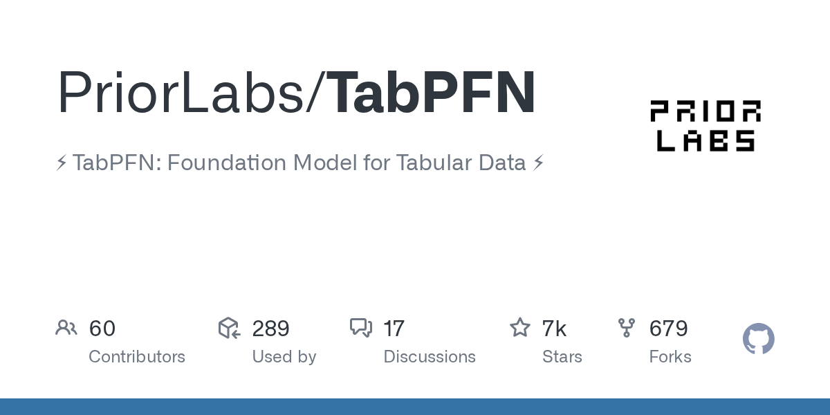 TabPFN: PriorLabs Introduces a New Foundation Model Architecture Specifically for Tabular Data