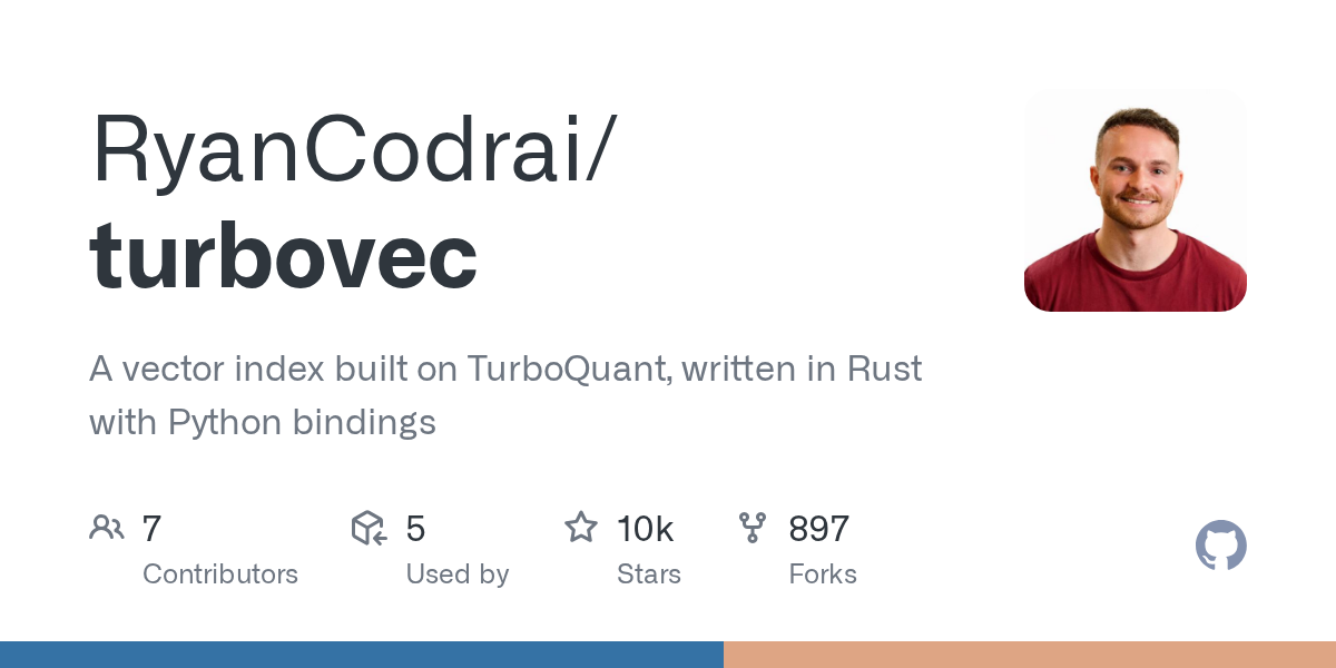 Turbovec: A High-Performance Vector Index Built on TurboQuant with Rust and Python Integration