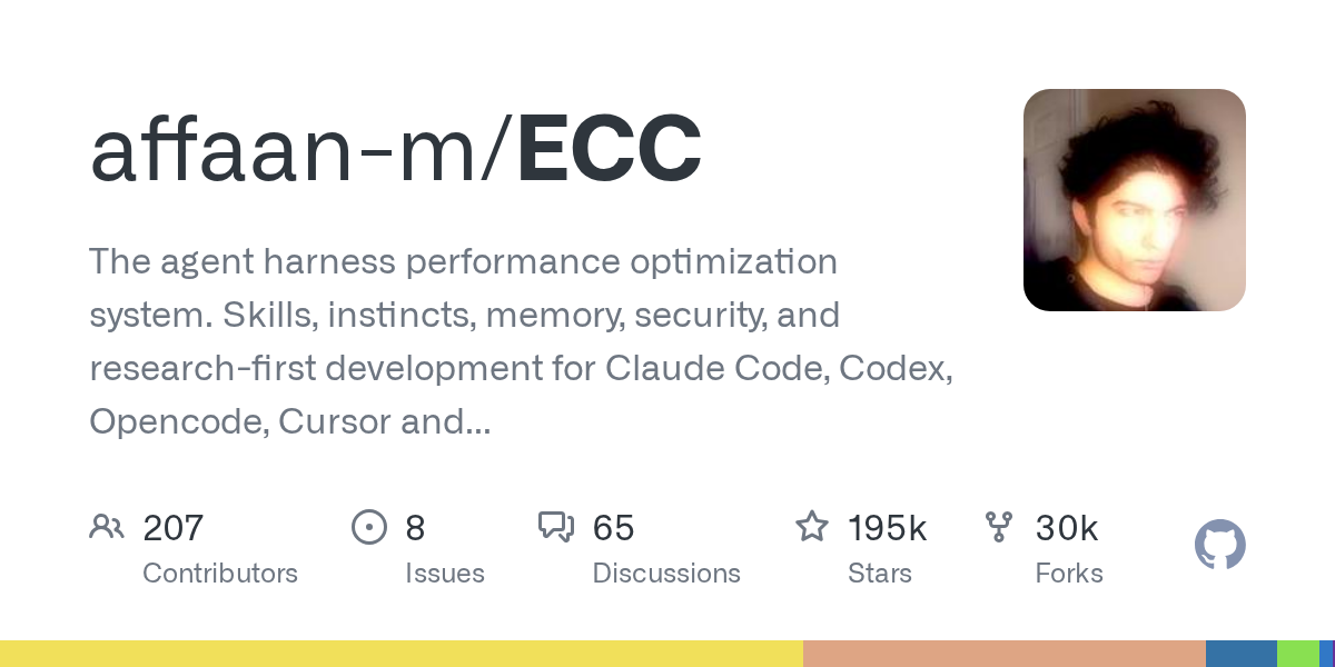 ECC: A New Performance Optimization System for AI Agent Shells and Development Tools