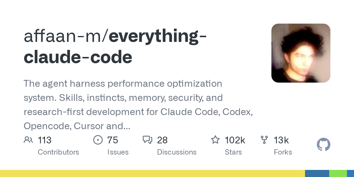 Everything-Claude-Code: A Comprehensive Agentic Framework for Optimizing AI Coding Tools and Performance