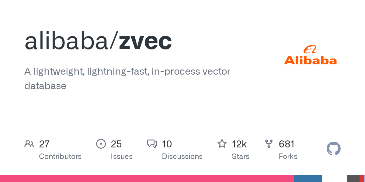 Alibaba Launches zvec: A Lightweight and Ultra-Fast In-Process Vector Database for High-Performance AI
