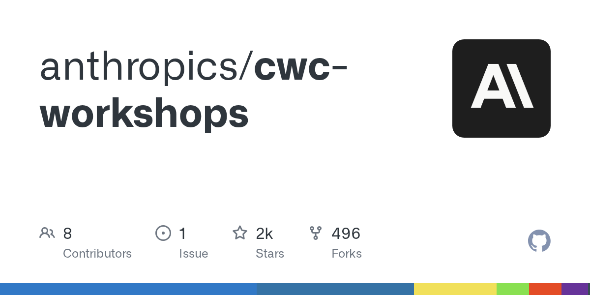 Anthropic Makes 'Code with Claude' Workshop Materials Publicly Available on GitHub for Developers
