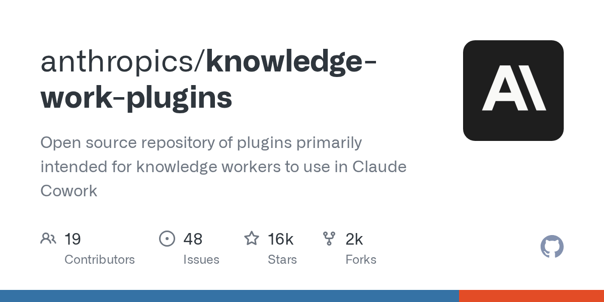 Anthropic Introduces Open-Source Knowledge Work Plugins to Customize Claude Cowork for Professional Teams
