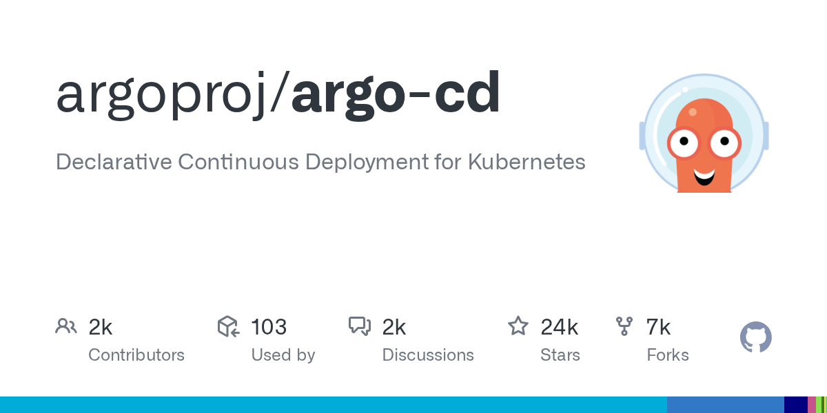 Argo CD: Advancing Declarative Continuous Deployment for Kubernetes Environments via the Argoproj Open Source Initiative