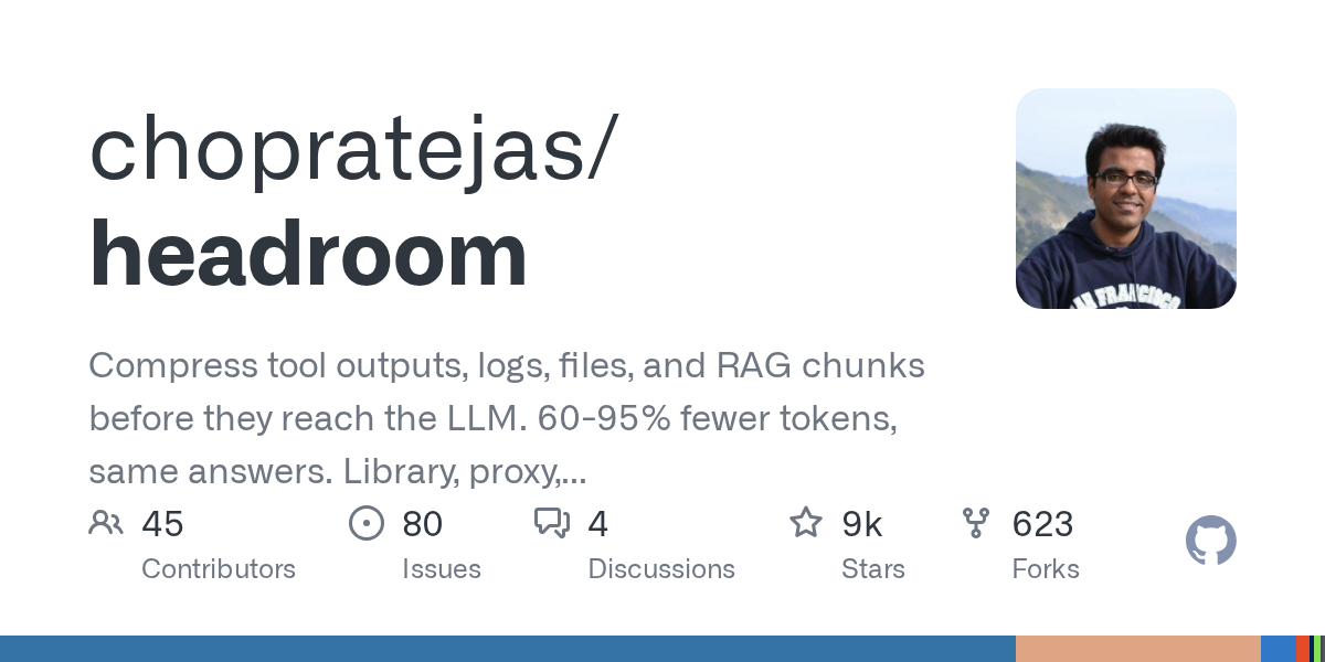Headroom: Revolutionizing LLM Efficiency with 60-95% Token Consumption Reduction