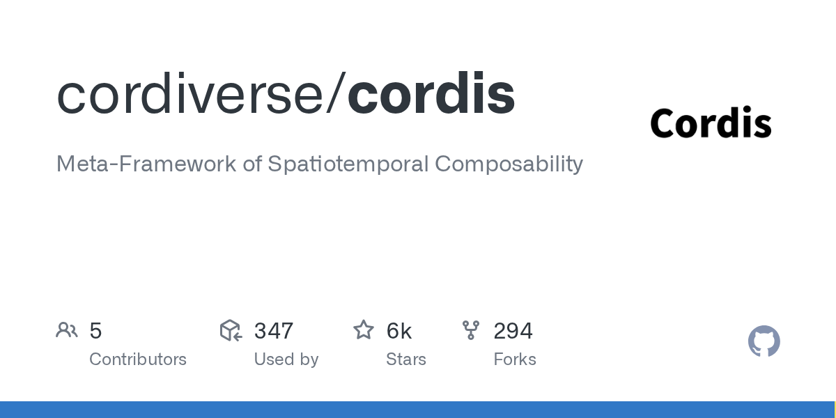 Cordis：GitHub 热门时空组合性元框架深度解析