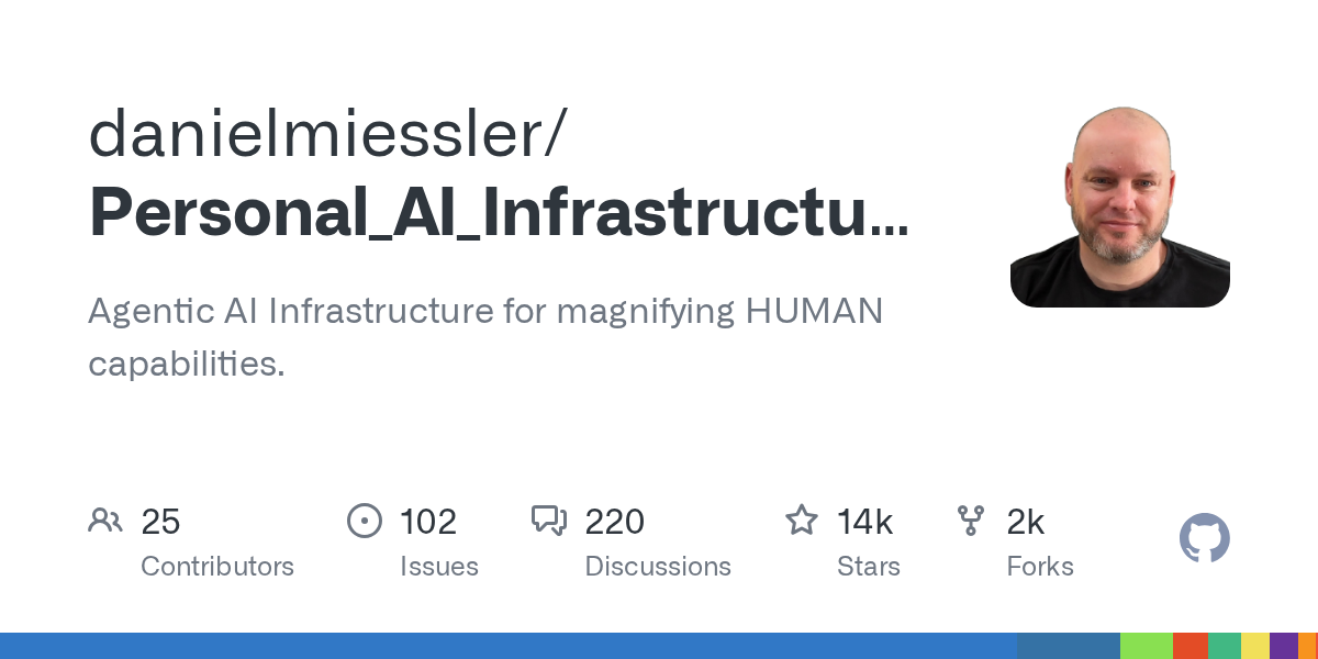 Daniel Miessler Launches Personal AI Infrastructure to Amplify Human Capabilities via Intelligent Agents