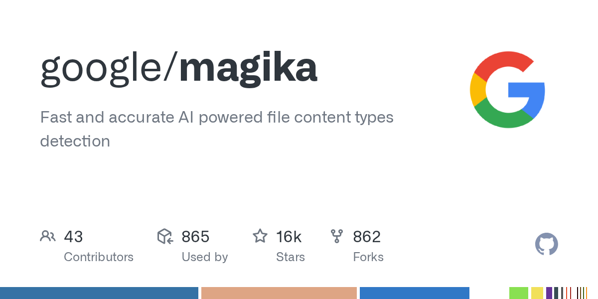 Google 开源 Magika：基于 AI 驱动的高效文件内容类型检测工具