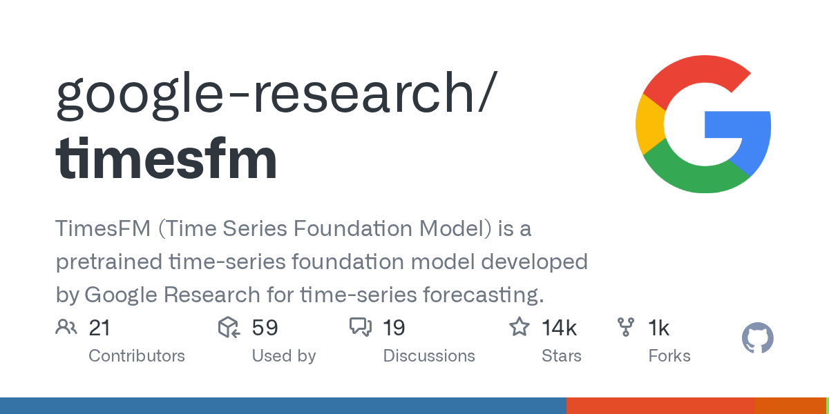 Google Research 发布 TimesFM：基于预训练的时间序列基础模型