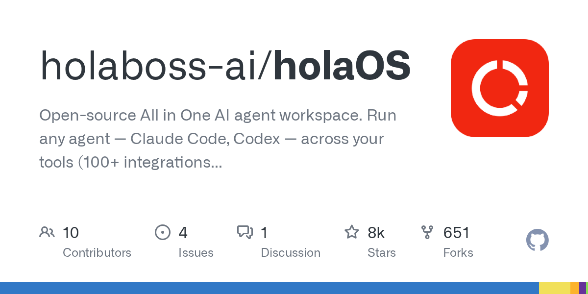 holaOS: The New Open-Source Workspace Revolutionizing AI Agent Integration and Workflow