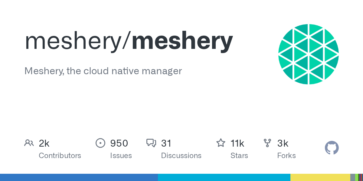 Meshery: The Cloud Native Manager Gains Significant Traction as a Trending Open Source Project on GitHub