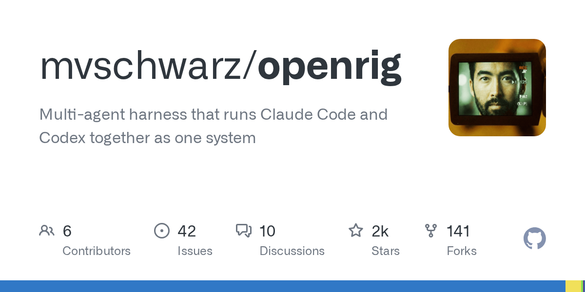 开源框架openrig：协同运行Claude Code与Codex