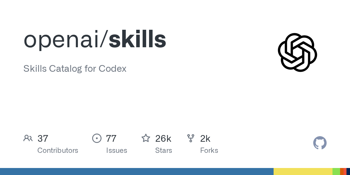 OpenAI 官方发布 Codex 技能目录：系统化定义 AI 编程能力边界
