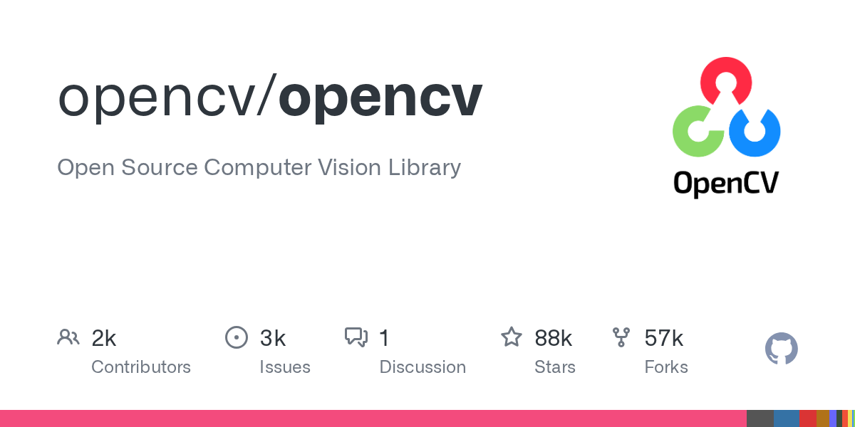 OpenCV: Exploring the Leading Open Source Computer Vision Library and Its Educational Ecosystem