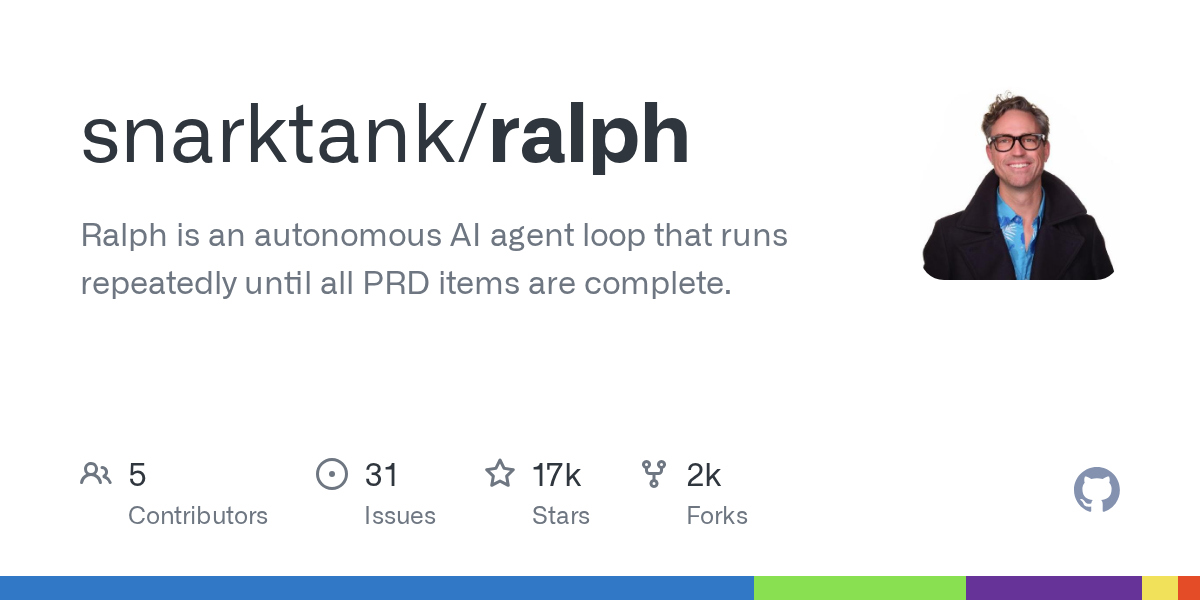 Ralph: An Autonomous AI Agent Loop Designed to Execute Product Requirement Documents Until Completion
