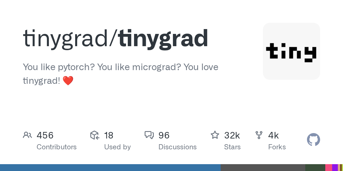 Tinygrad: The Minimalist Deep Learning Framework Bridging the Gap Between PyTorch and Micrograd