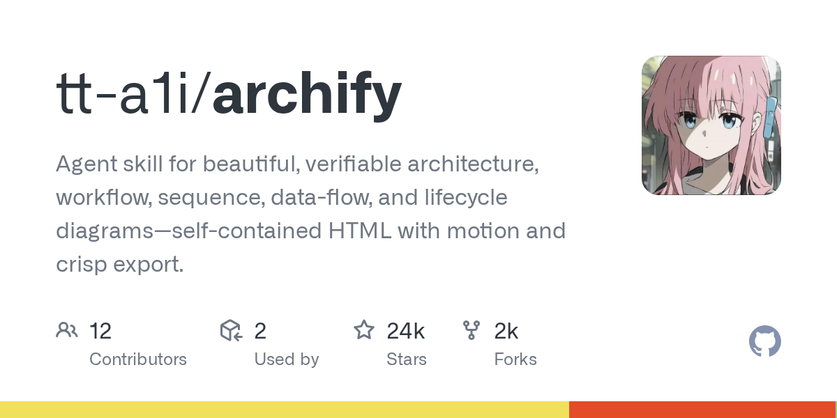 Archify：为AI智能体打造的美观可验证架构图生成工具