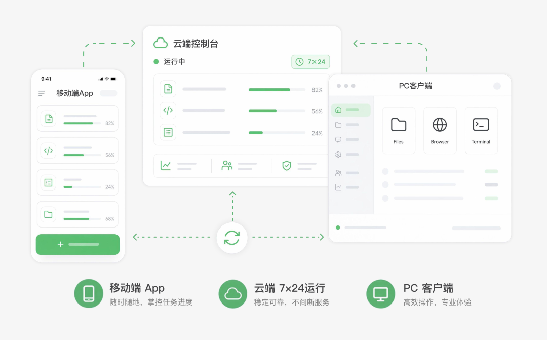 Meituan Launches CatPaw: An All-Scenario AI Agent Platform Powered by LongCat 2.0