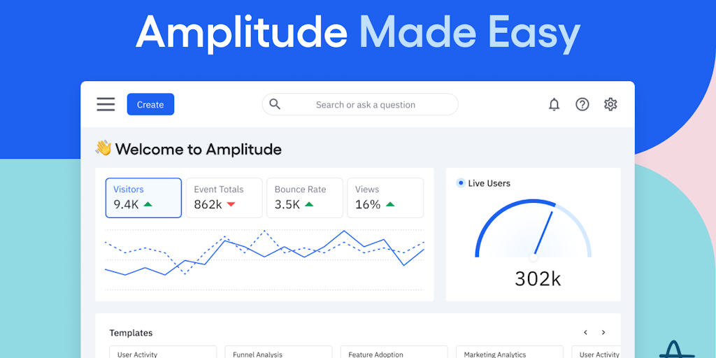 Amplitude Made Easy