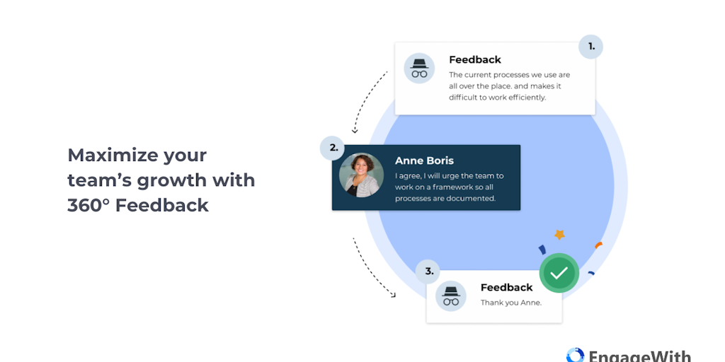 EngageWith 360 degree Feedback