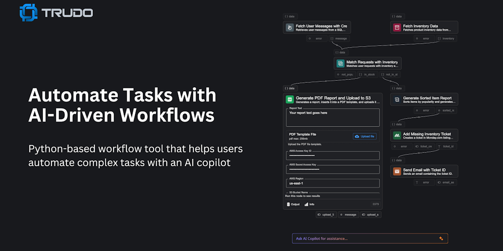 Trudo AI: AI-Powered Workflow Automation