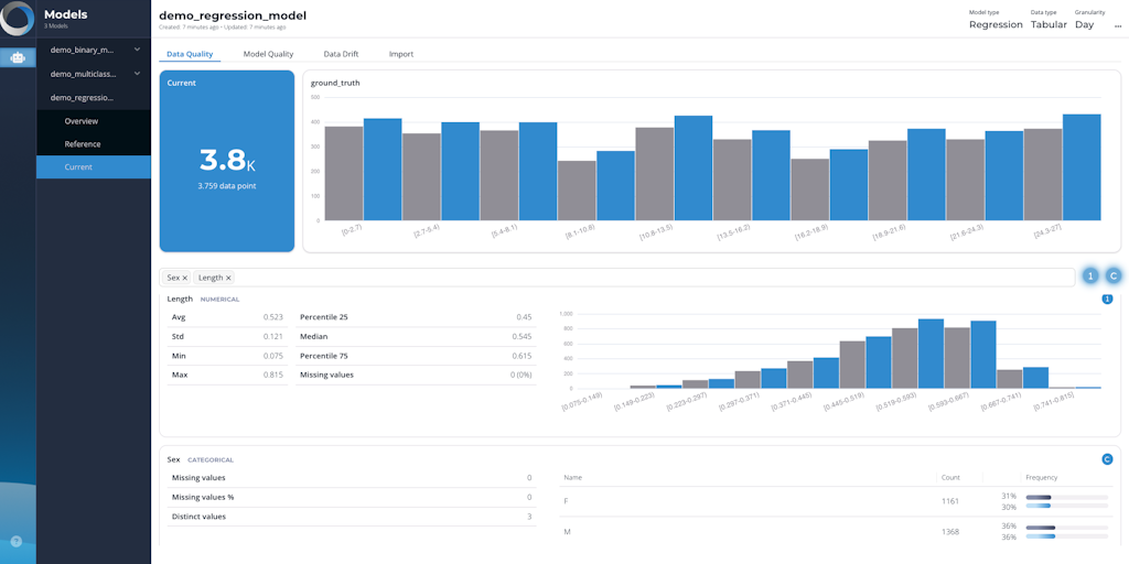 Radicalbit AI Monitoring