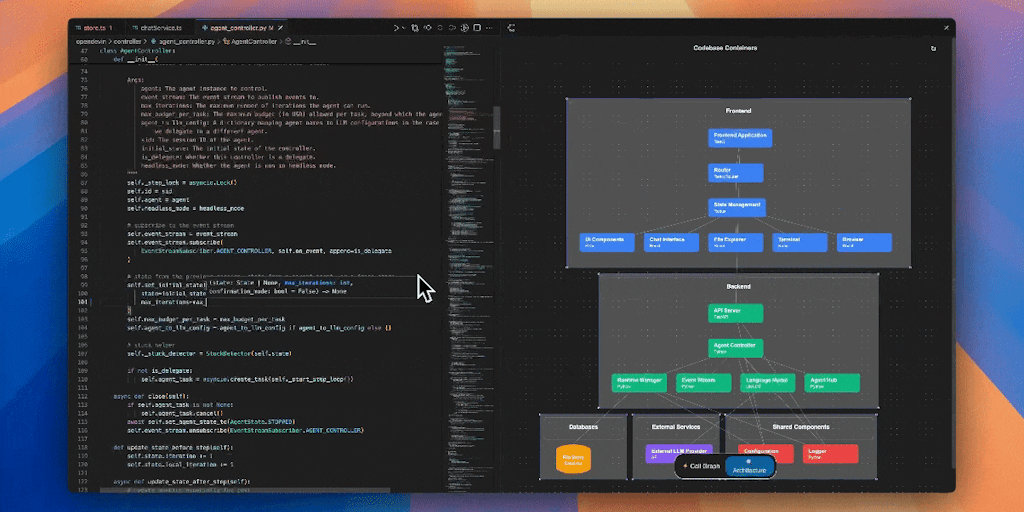 CodeViz (YC S24)