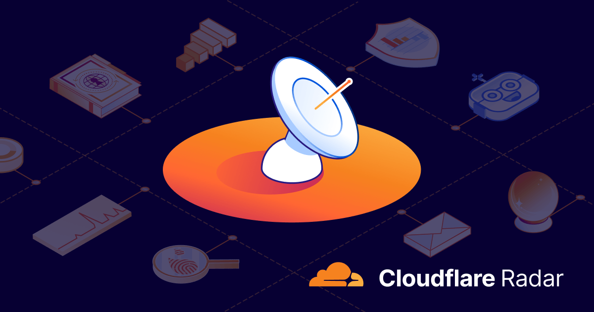 Iran Internet Traffic Trends: Analyzing Recent Growth and Connectivity Insights from Cloudflare Radar Data