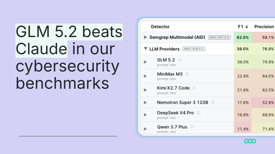 GLM 5.2 Outperforms Claude Opus 4.8 in Semgrep Cyber Benchmarks for Open-Weight AI Models