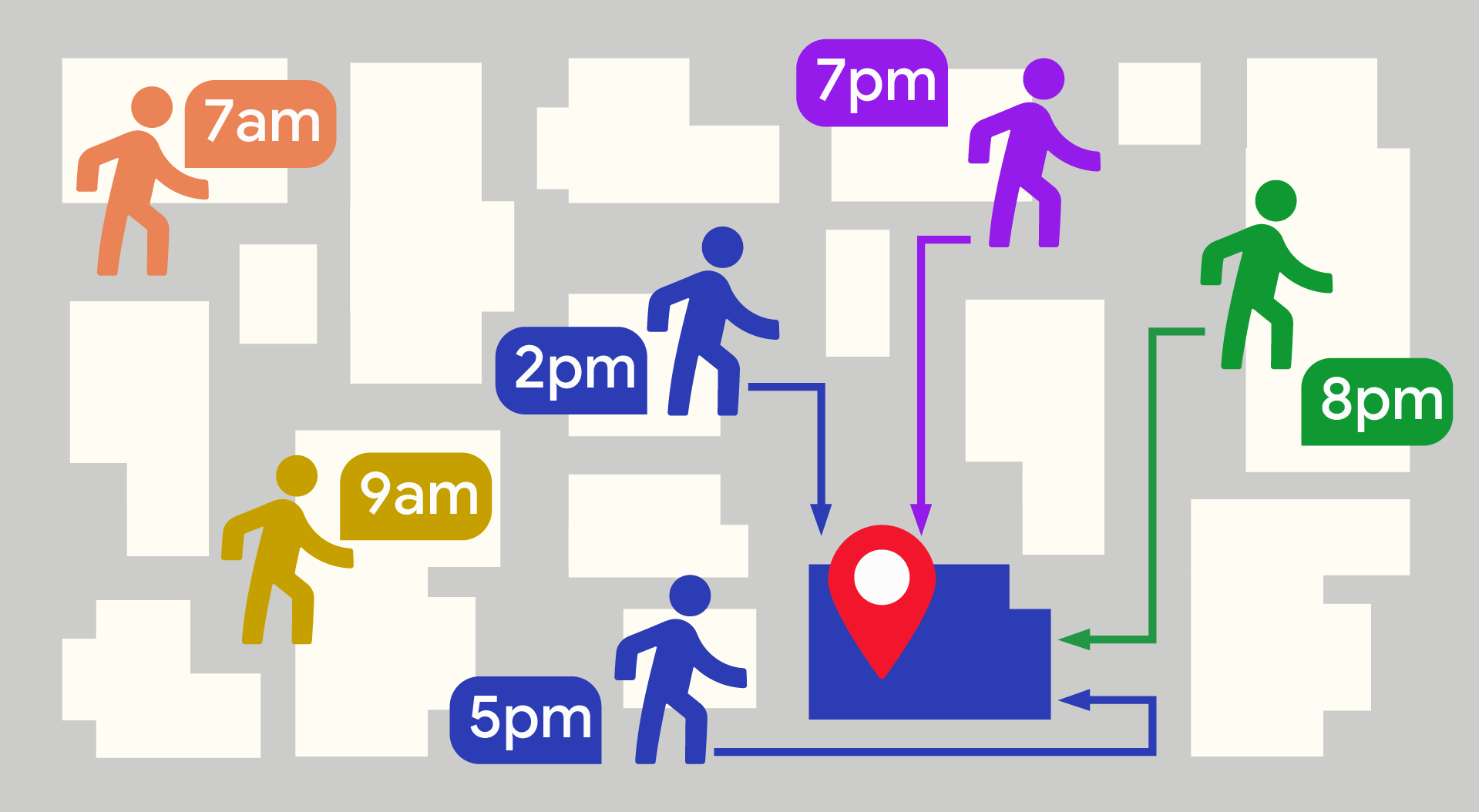 Google Research Unveils ME-POIs: How Mobility Data Enhances Language Models' Understanding of Physical Places