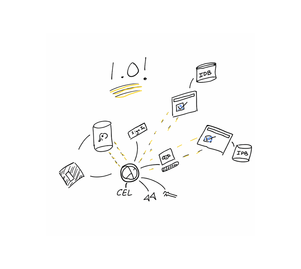 Instant 1.0 Launch: A New Open Source Backend Designed Specifically for AI-Coded Applications