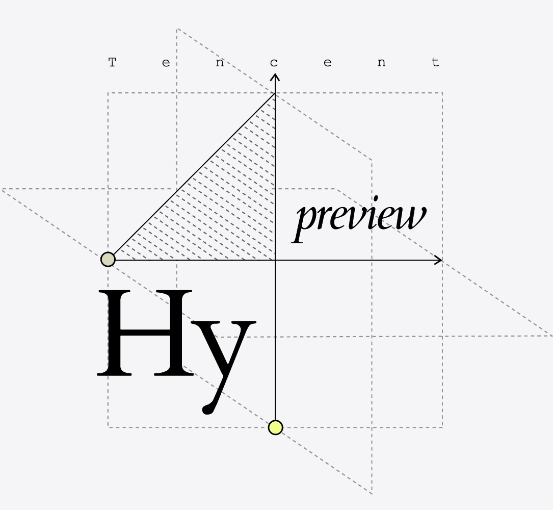 腾讯发布并开源混元Hy4预览版：770B参数与百万级上下文，重塑生产力基准
