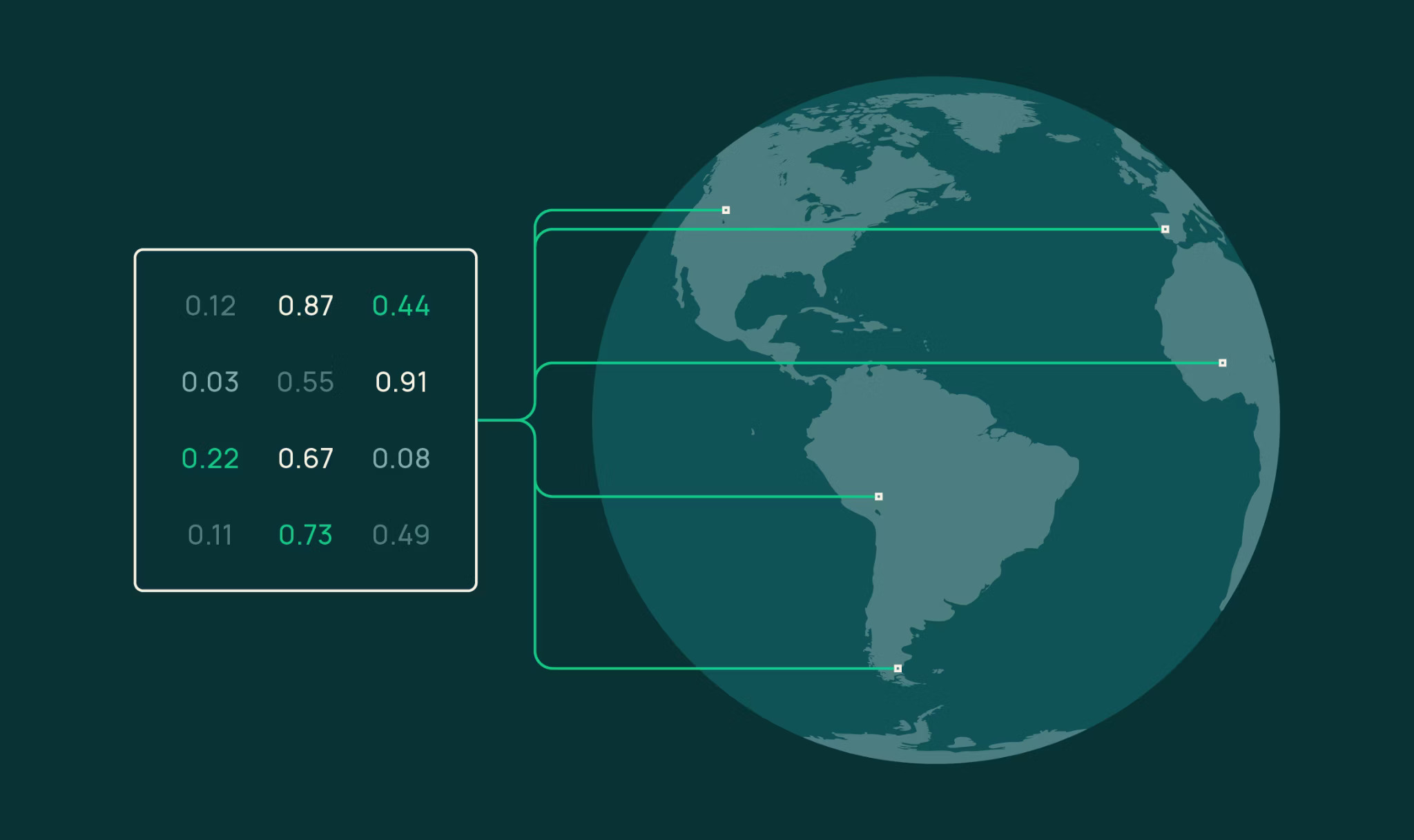 Introducing OlmoEarth Embeddings: Custom Export Features from OlmoEarth Studio for Downstream Analysis