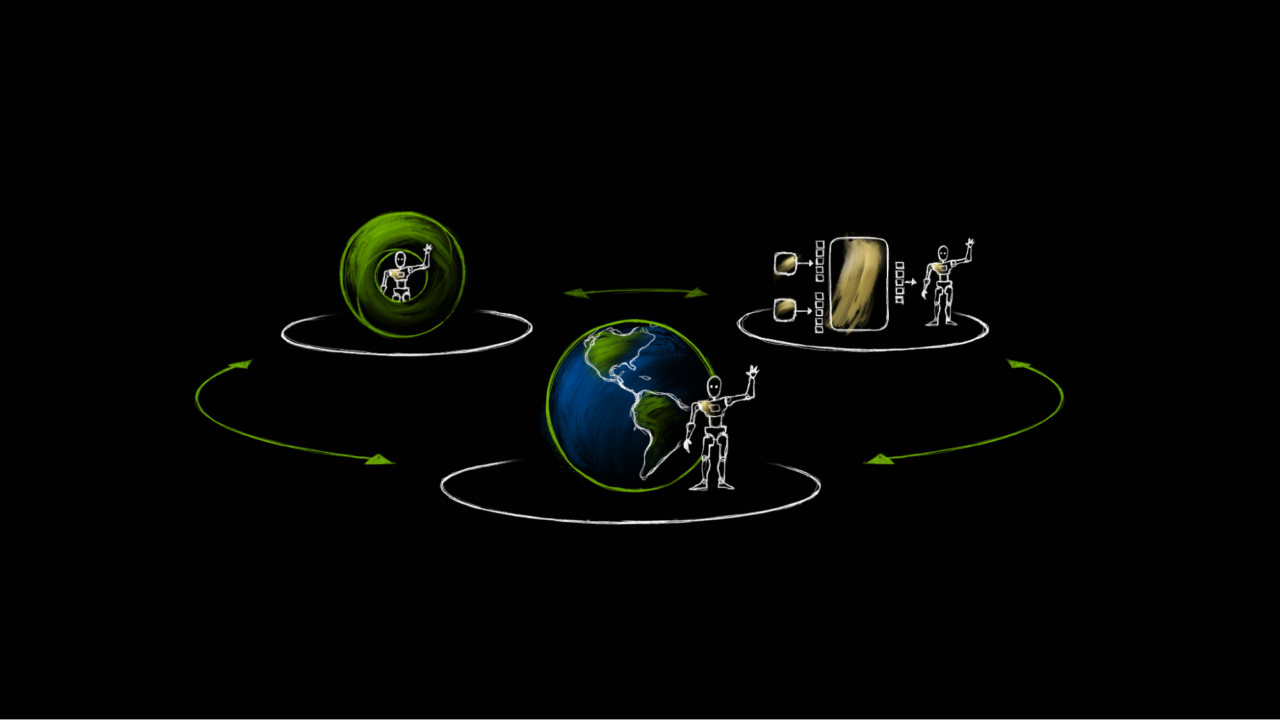 The State of Simulation for Physical AI: A Comprehensive Overview of the Current Landscape