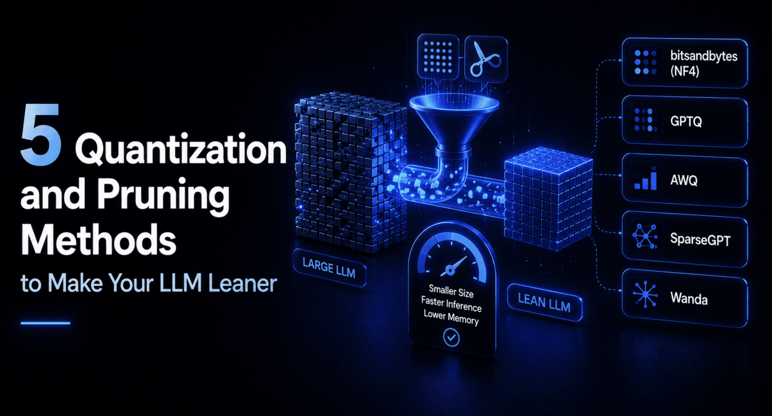 Optimizing Large Language Models: A Guide to Quantization and Pruning for Efficiency
