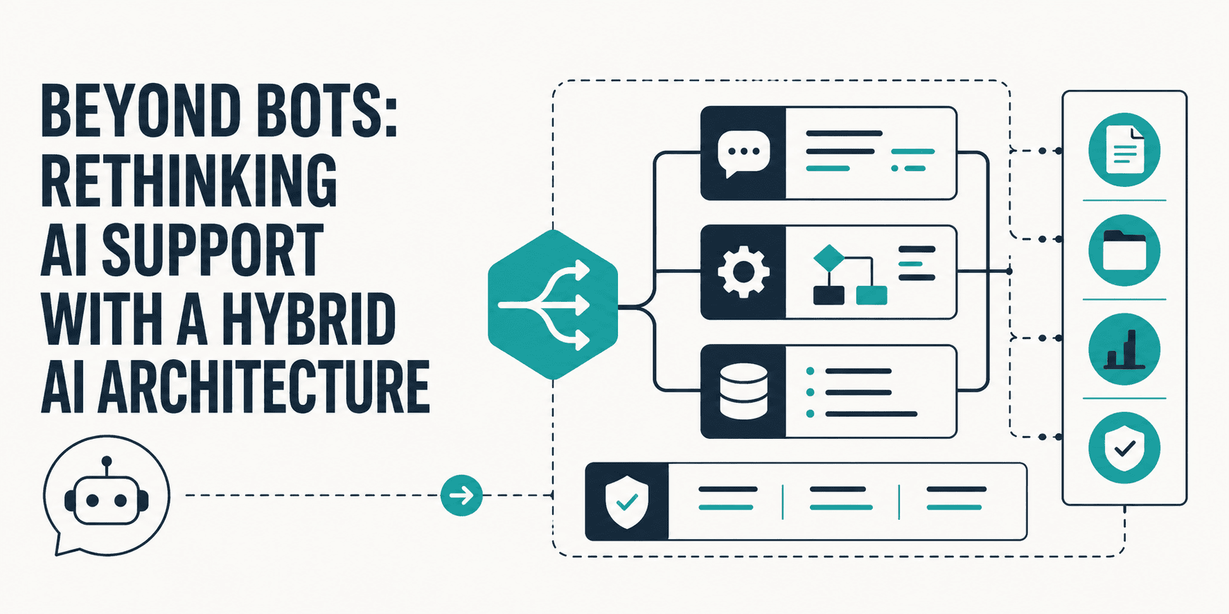 Beyond Bots: How Blending RAG and Fine-Tuning Creates a More Effective Hybrid AI Support Architecture