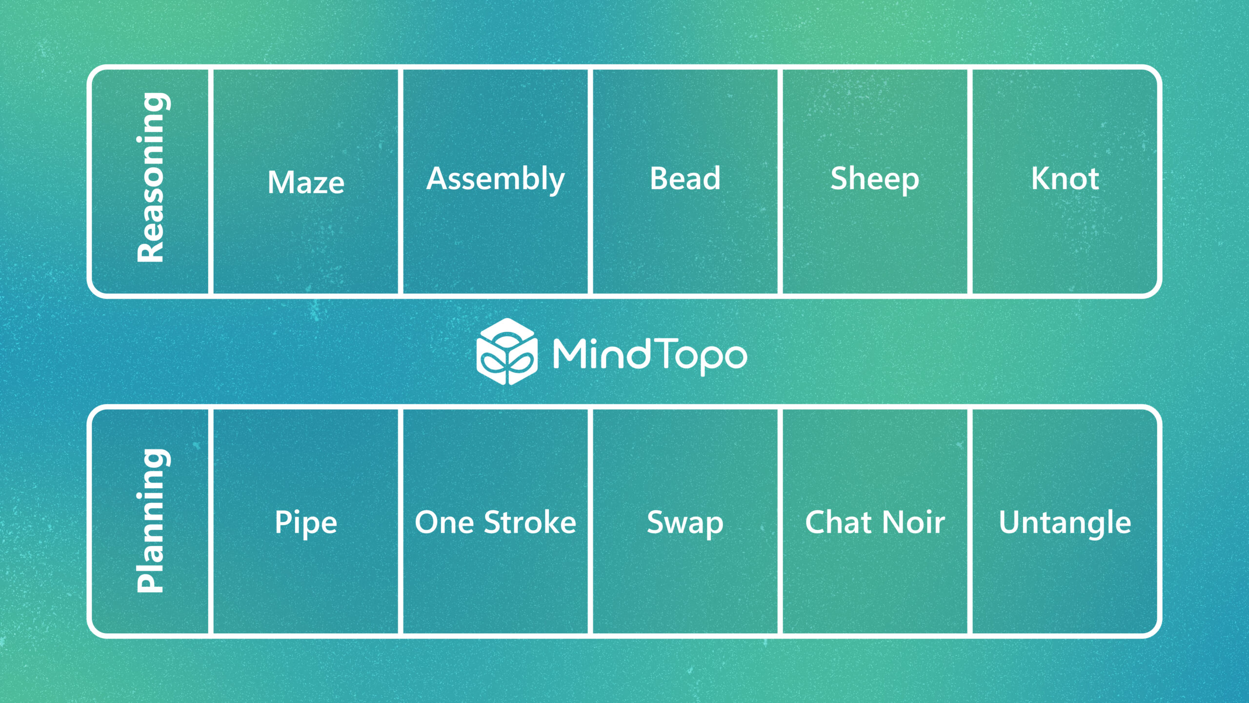 Microsoft Research Unveils MindTopo: A New Frontier in Evaluating Spatial Reasoning Abilities of Vision-Language Models