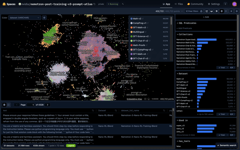 NVIDIA & Hugging Face Launch Open Data for AI Agents | AIToolly