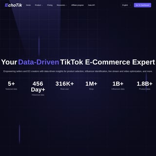 EchoTik.live - Ecommerce AI Tool Screenshot