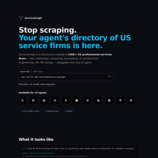 ServiceGraph - Productivity AI Tool Screenshot