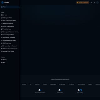 Vizcept - Productivity AI Tool Screenshot