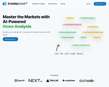 Ontdek AI-gestuurde Financiële Inzichten met Tradepost.ai