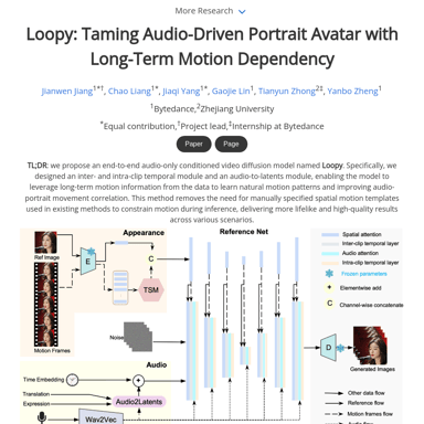 Loopy : Avatar portrait audio-généré avec dépendance de mouvement à long terme