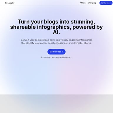 Infography - AI-Powered Infographic Maker for Blogs