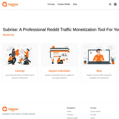 Subrise: Professionelles Tool zur Monetarisierung von Reddit-Traffic