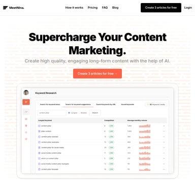 MeetNina - AI-Powered Content Marketing Tool